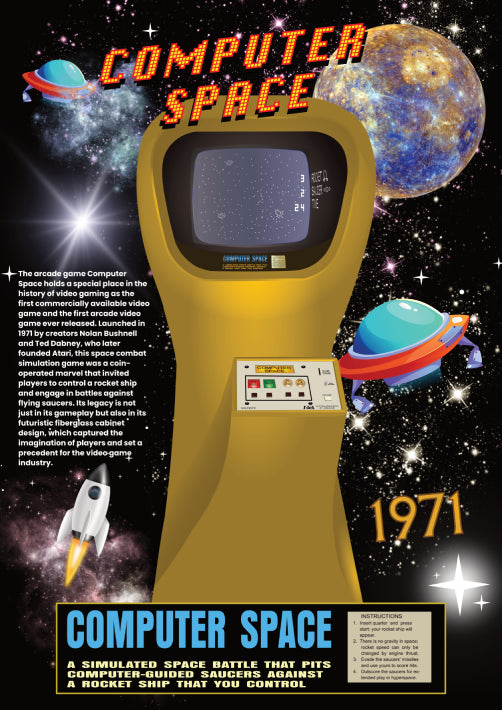 A yellow Computer Space Arcade Machine Wall Art, set with a background in space , with space saucers,a rocket ship and stars with an image of the earth, text computer space, 1971
