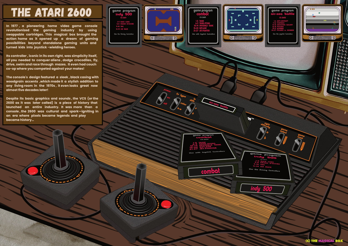 Illustration of the Atari 2600 console with joysticks, game cartridges, and screenshots of the classic titles Combat, Indy 500 and Air Sea Battle carts.
