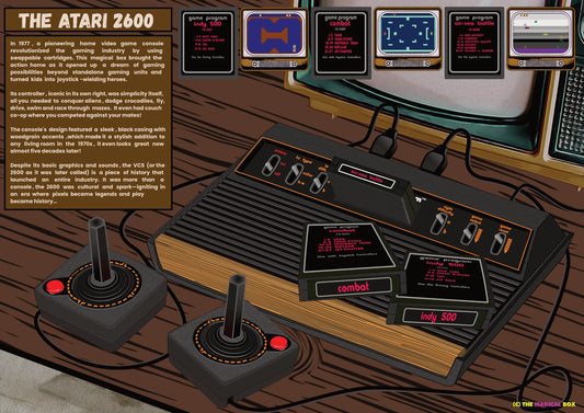 Illustration of the Atari 2600 console with joysticks, game cartridges, and screenshots of the classic titles Combat, Indy 500 and Air Sea Battle carts.
