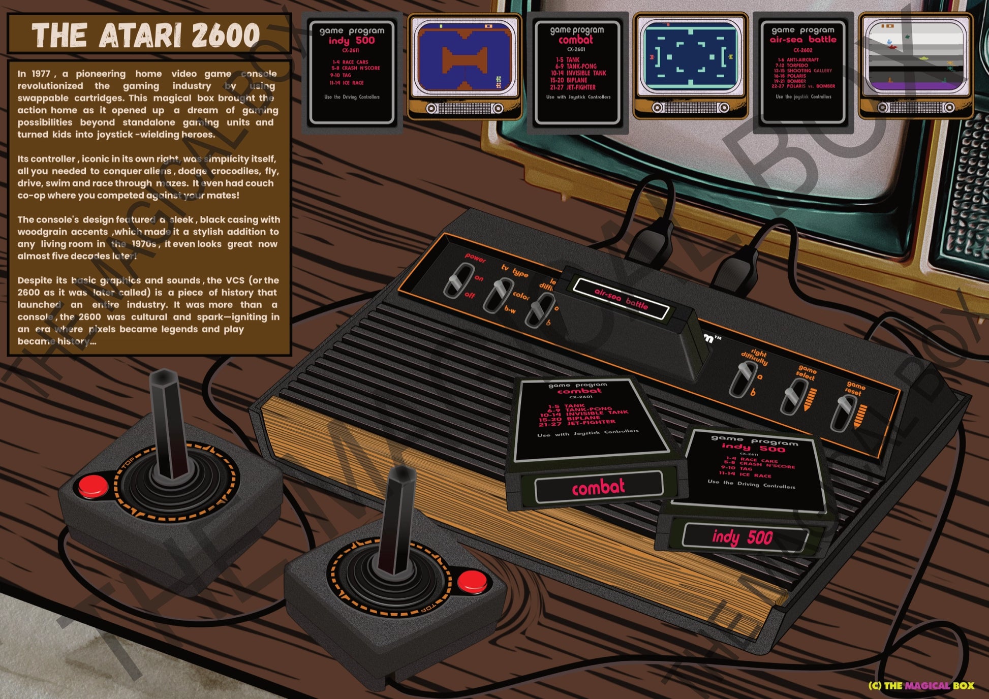 Illustration of the Atari 2600 console with joysticks, game cartridges, and screenshots of the classic titles Combat, Indy 500 and Air Sea Battle carts.
