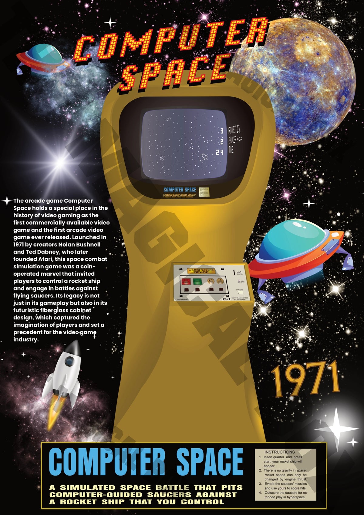 Computer Space Arcade Launch Box Computer Space Arcade Machine Wall Art – The Magical Box