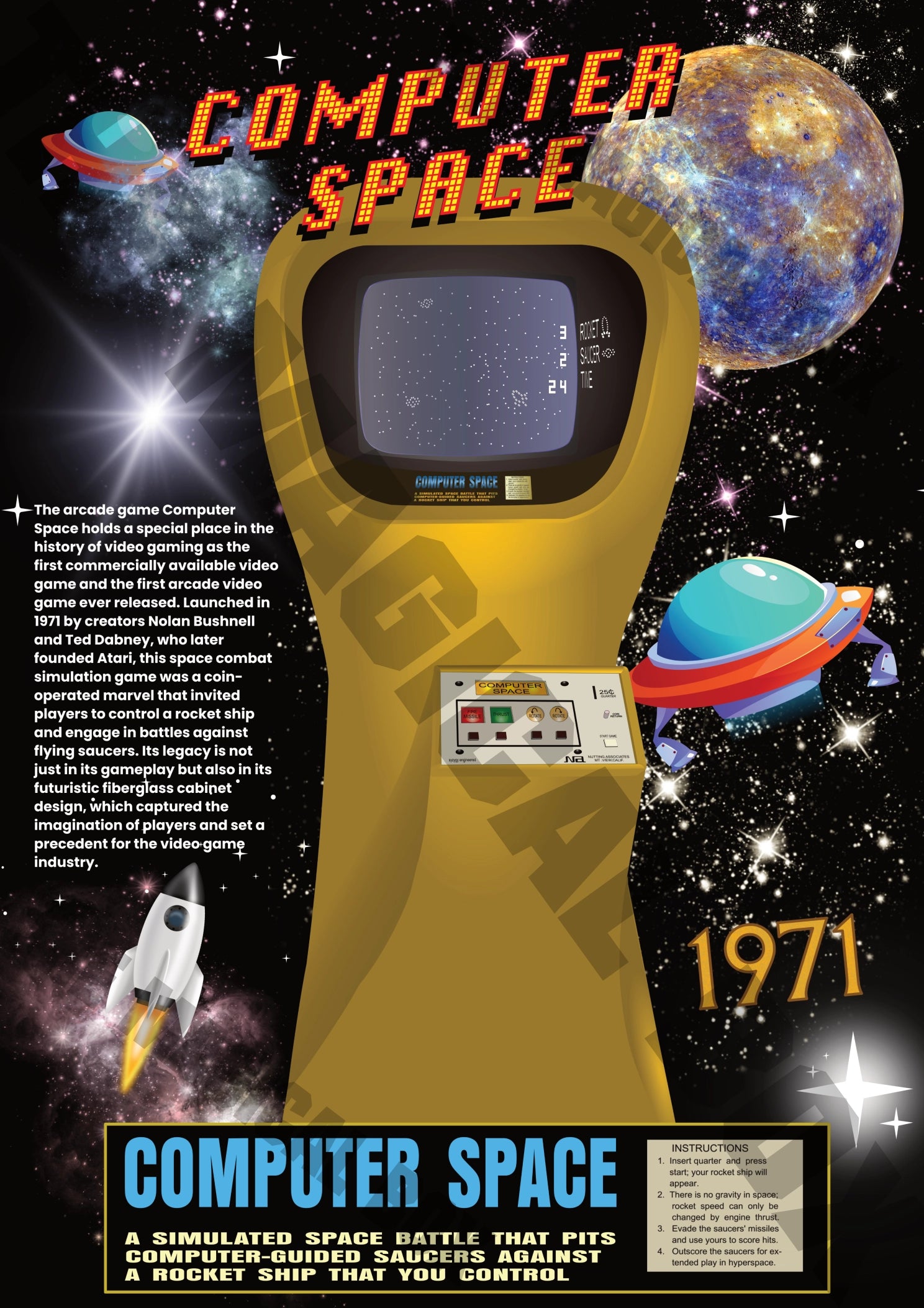 A yellow Computer Space Arcade Machine Wall Art, set with a background in space , with space saucers,a rocket ship and stars with an image of the earth, text computer space, 1971