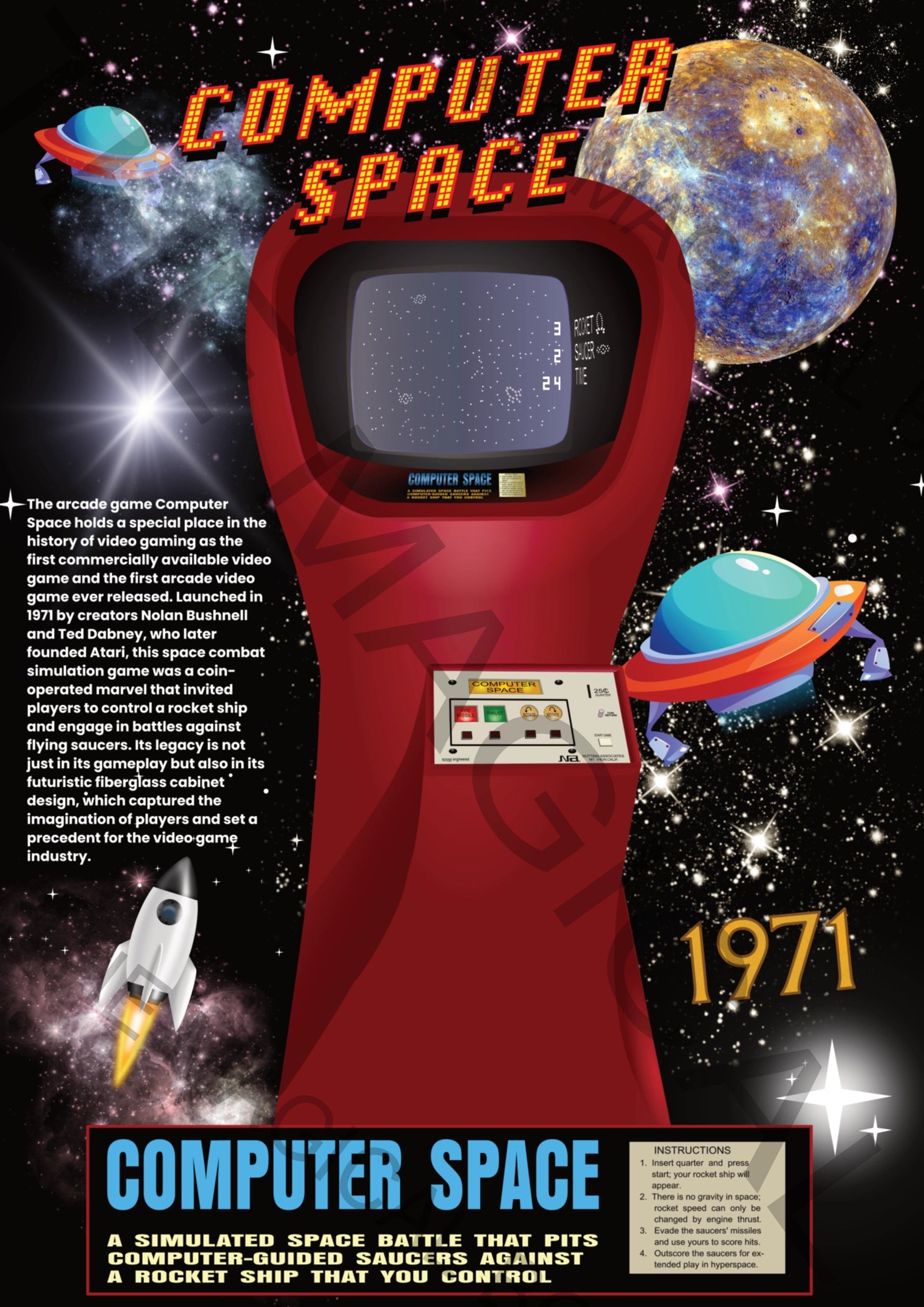 Computer Space Arcade Wall Art – The Magical Box